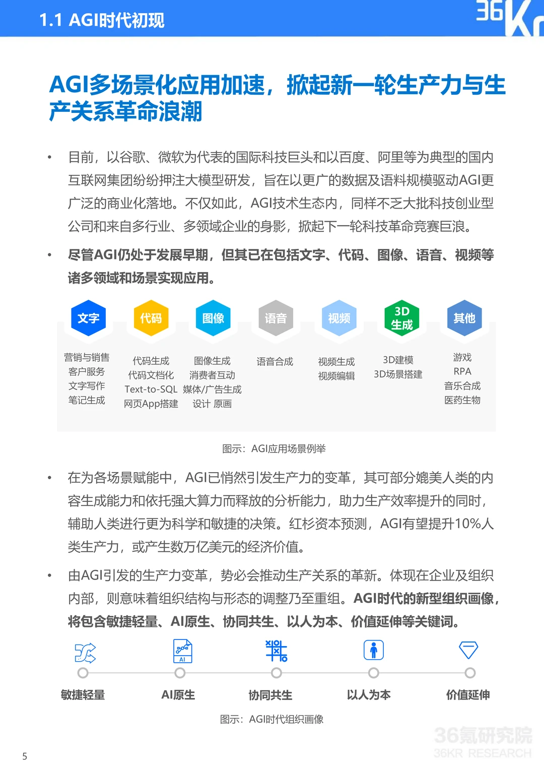 厉害了！AGI时代下的组织变革报告