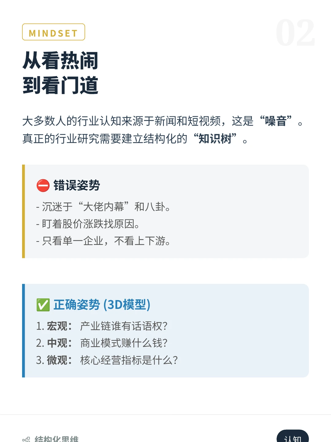如何看快速了解一个行业
