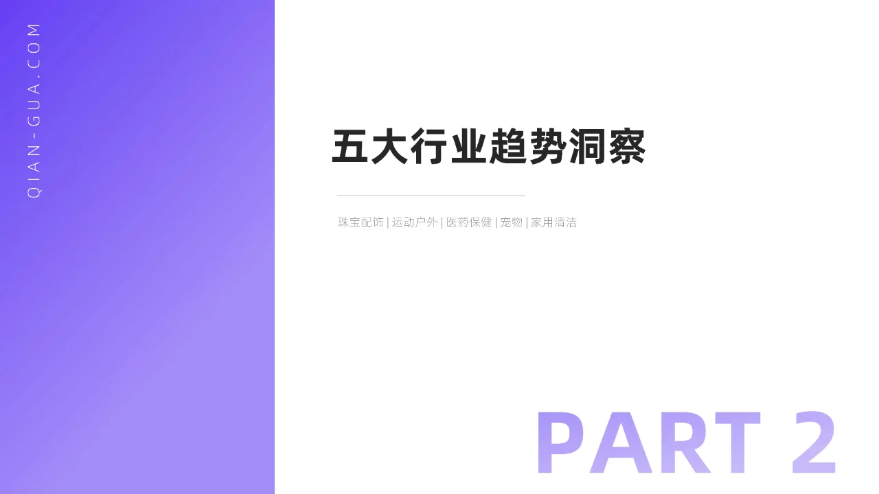 2024年高增长赛道洞察报告（小红书平台）