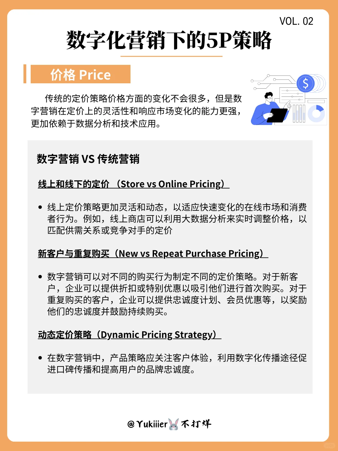 ?5P+数字营销:打造品牌影响力的新策略