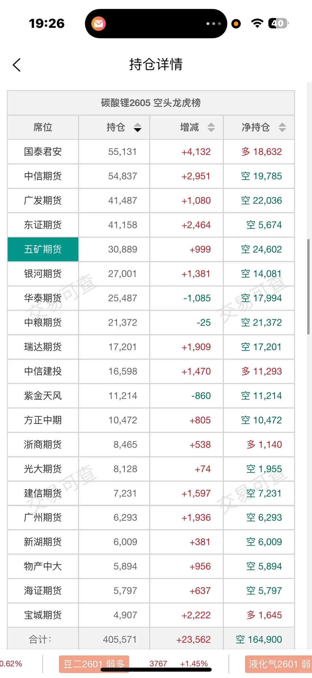 储能未来可期