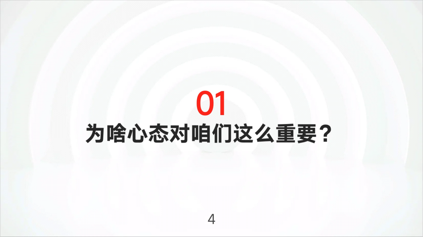 2025年企业管理！员工心态培训！太全面了