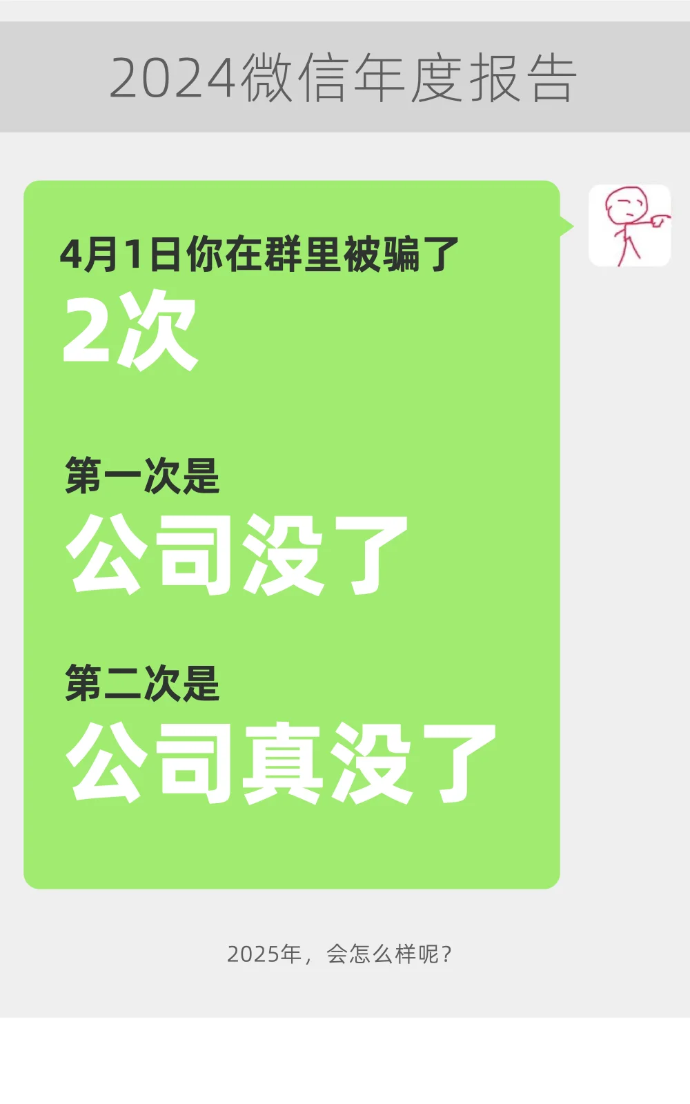2024 微信年度报告