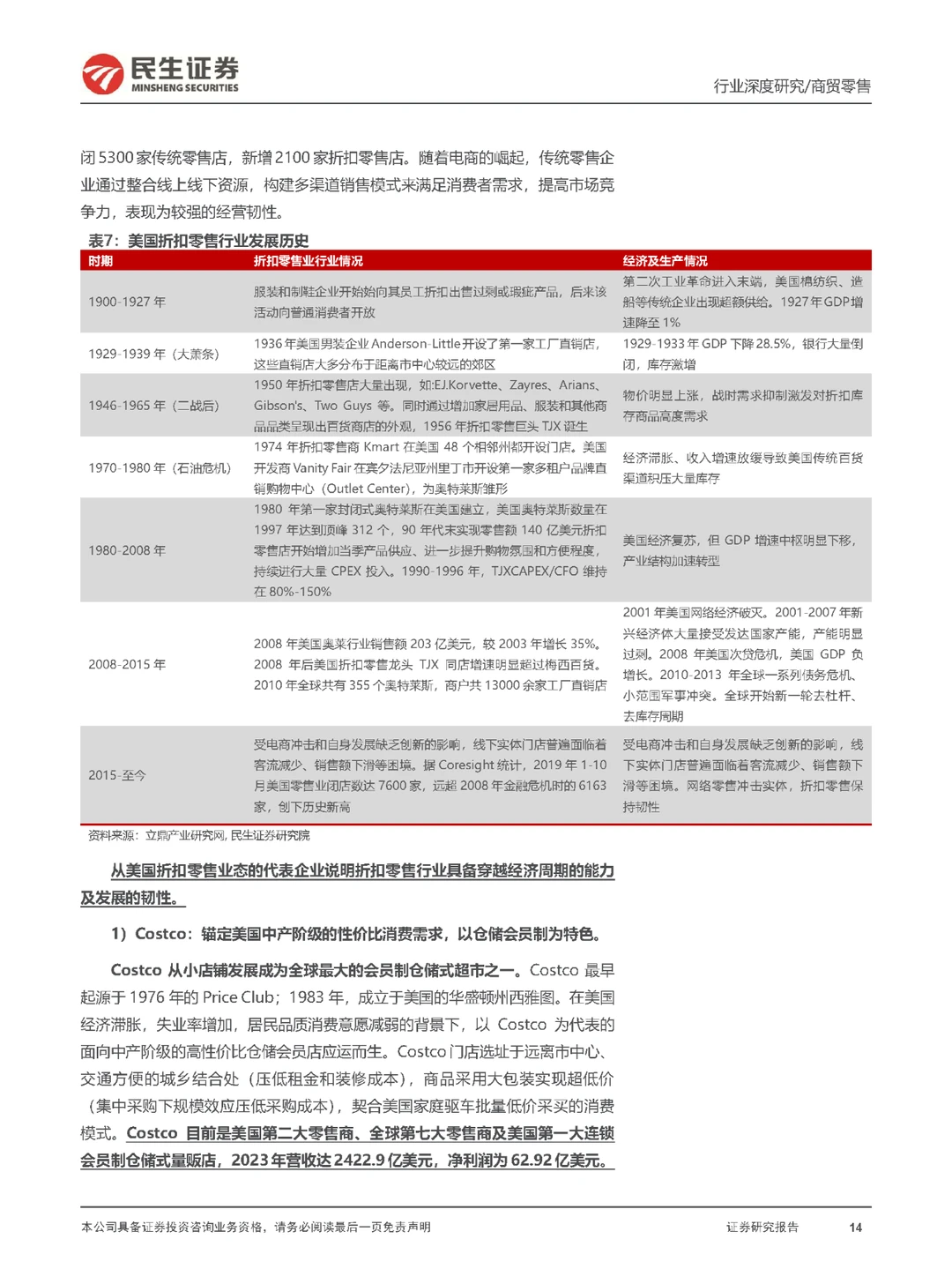 行业报告|折扣零售行业框架深度研究报告