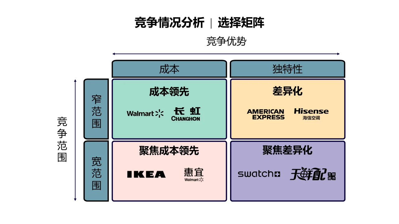 如何通过企业战略解析人力资源战略管理
