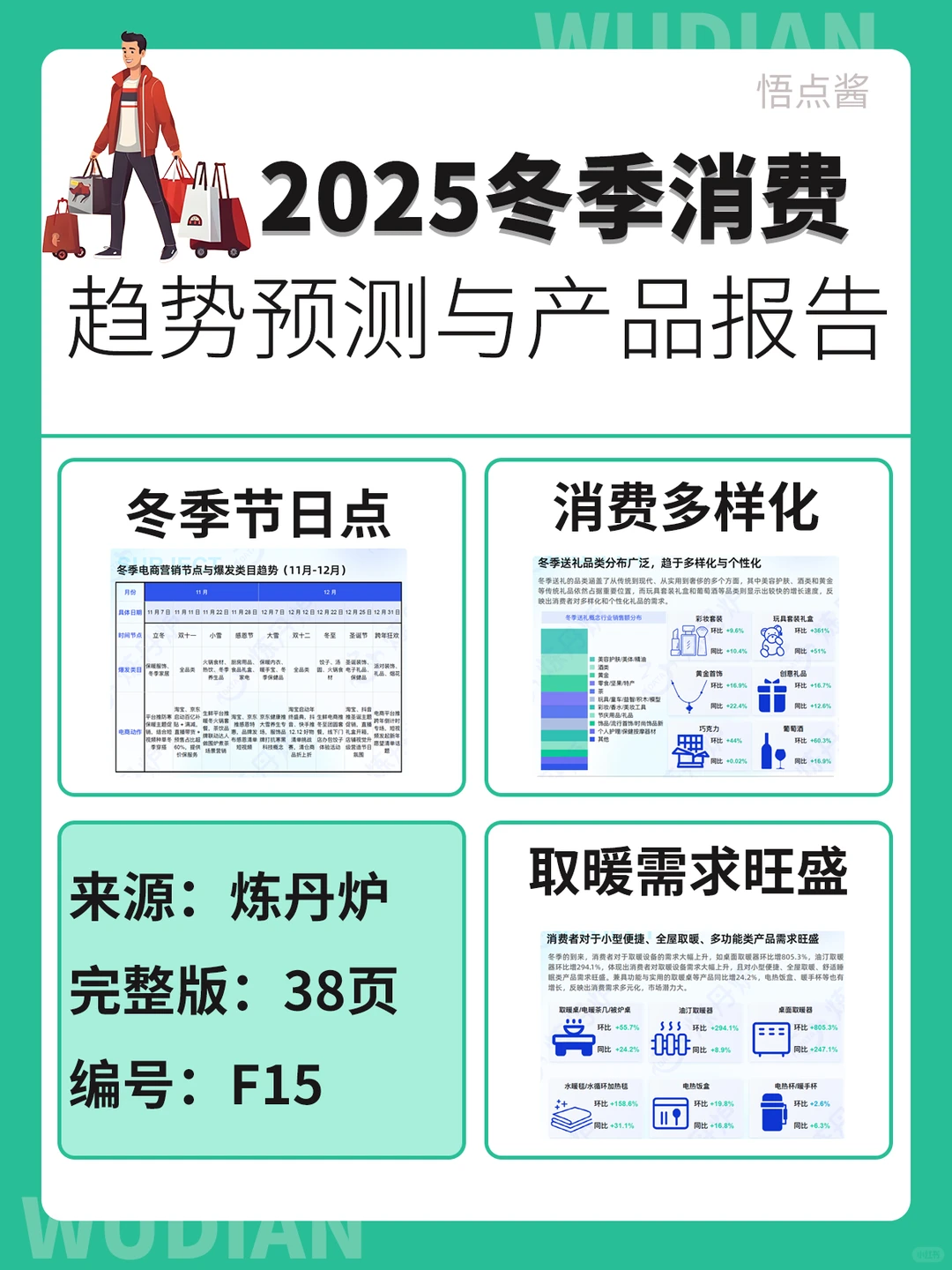 2025冬季消费品类趋势分析报告