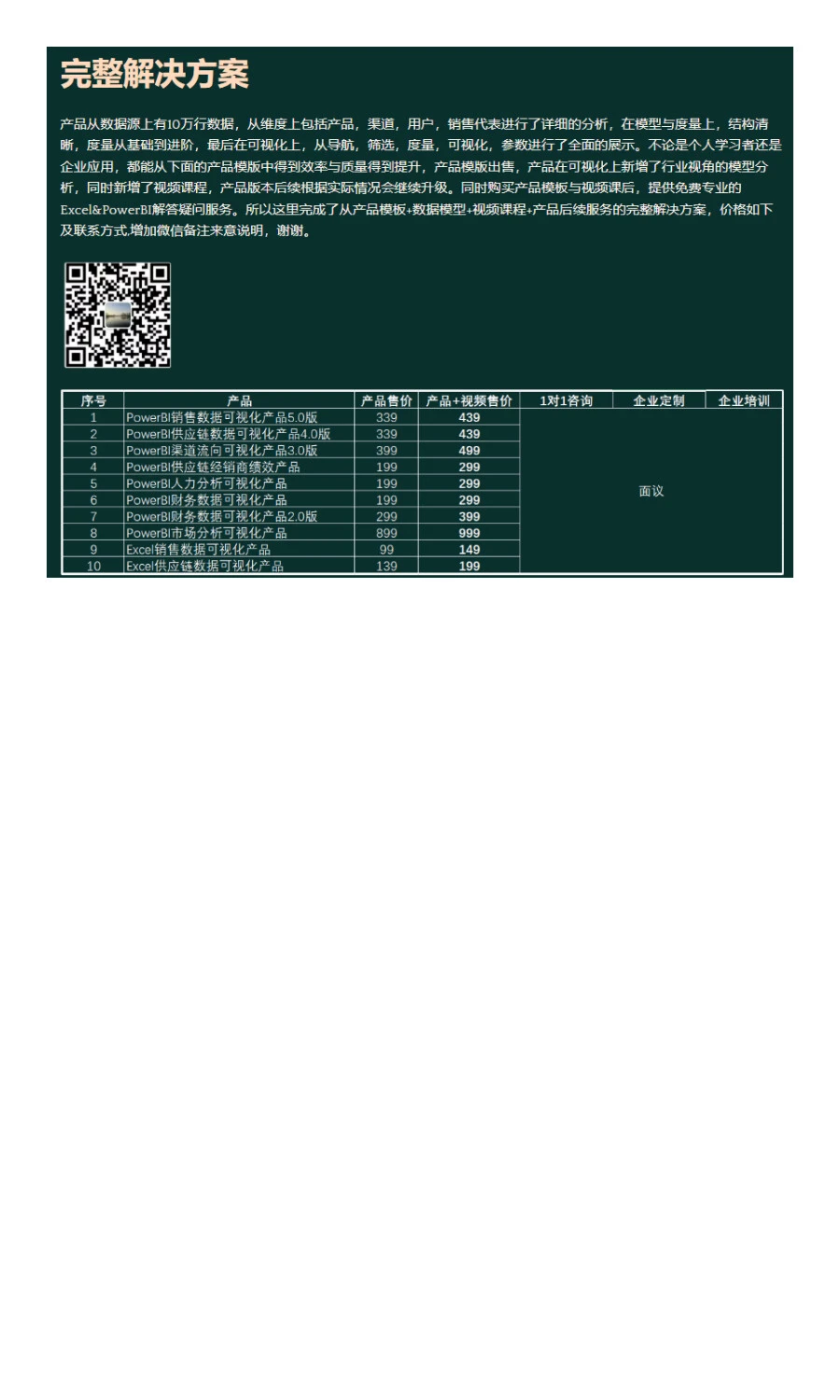 PowerBI企业级上市财报可视化分析2.0版