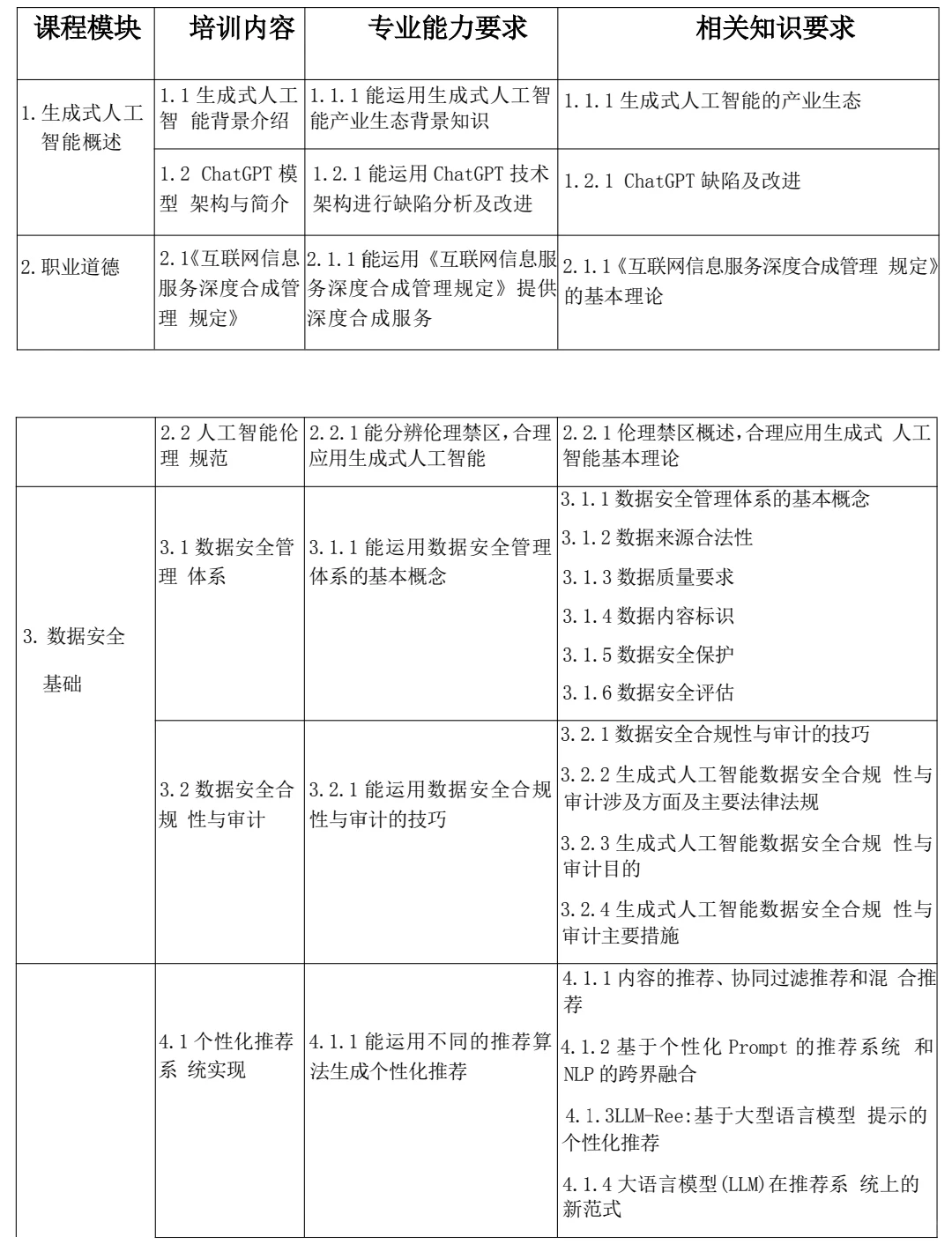 人工智能领域发展下半场
