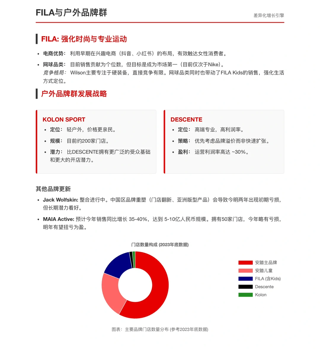 瑞银研报，安踏会议总结，安踏冠军店店效翻倍