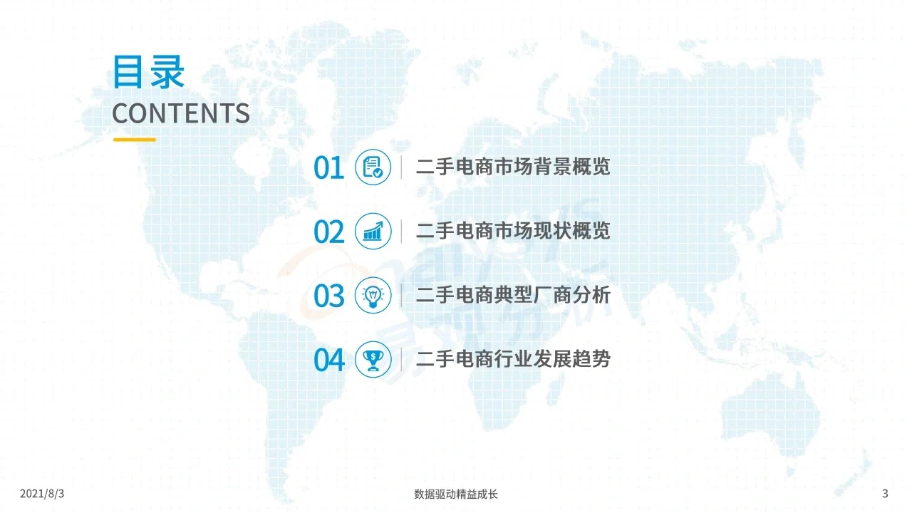 2021中国二手电商行业洞察 研究 行业