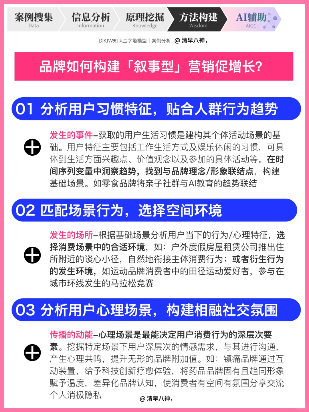 案例分析｜如何构建叙事型营销，使共情升维