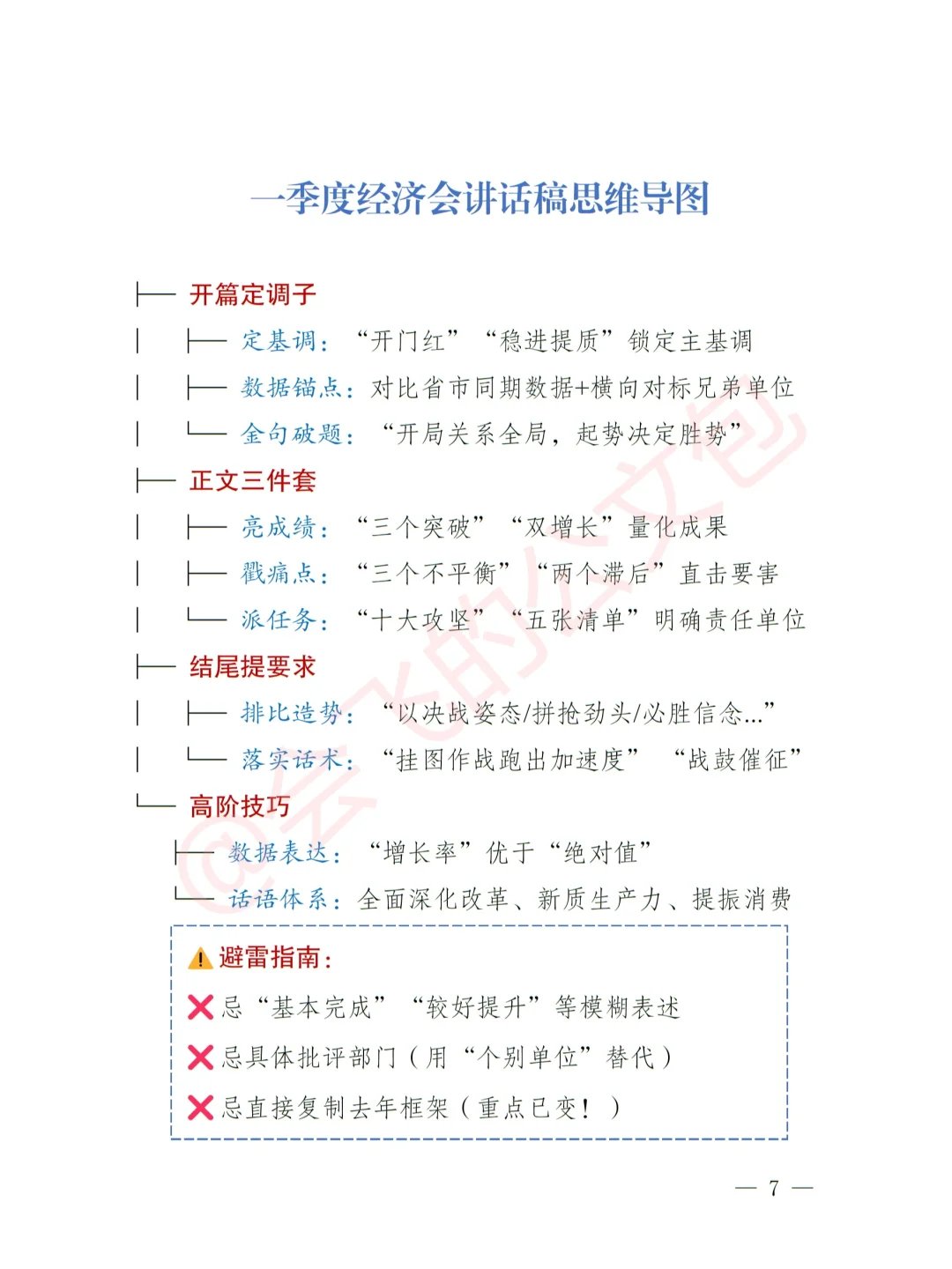 体制内急需，一季度经济会领导讲话稿模板