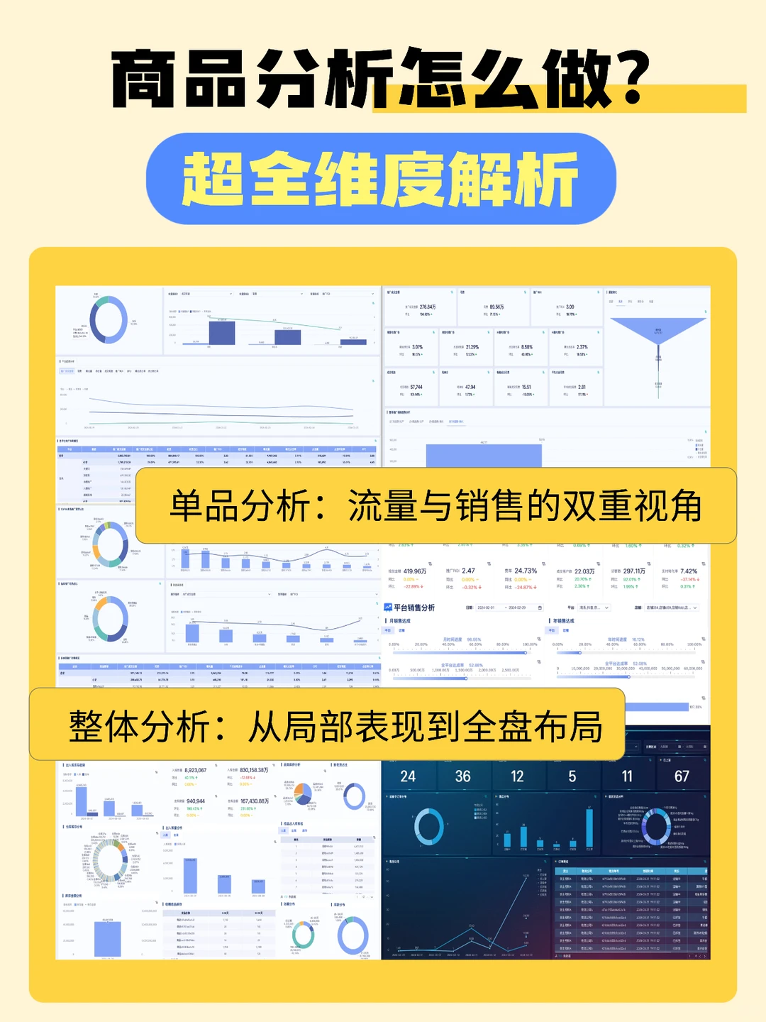 商品分析全攻略：从单品到整体赚钱