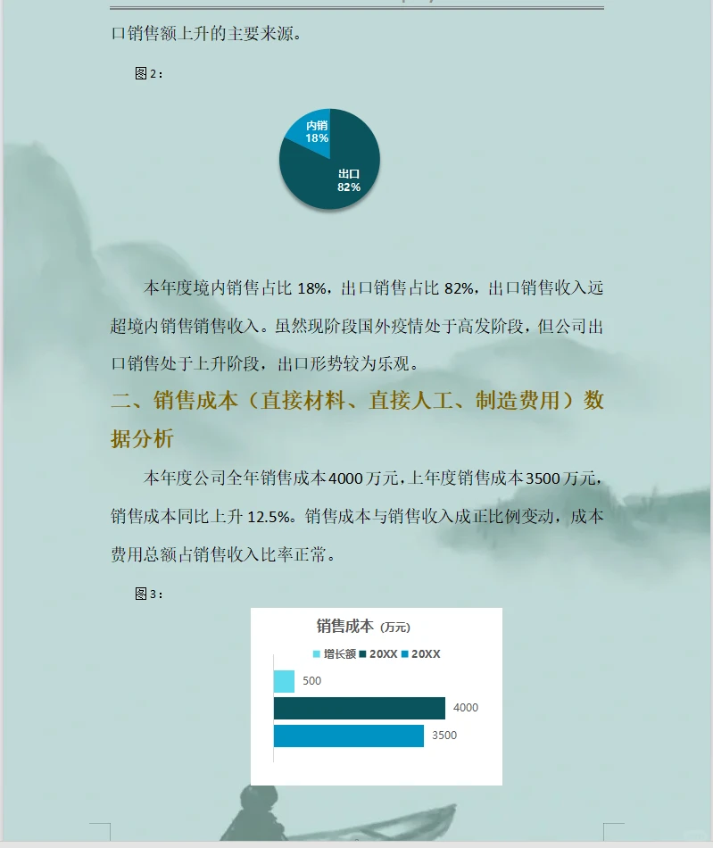 第一次见这么标准的财务数据分析报告