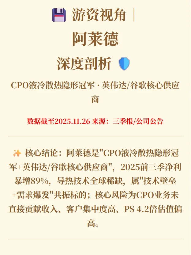 中立视角下的阿莱德深度剖析
