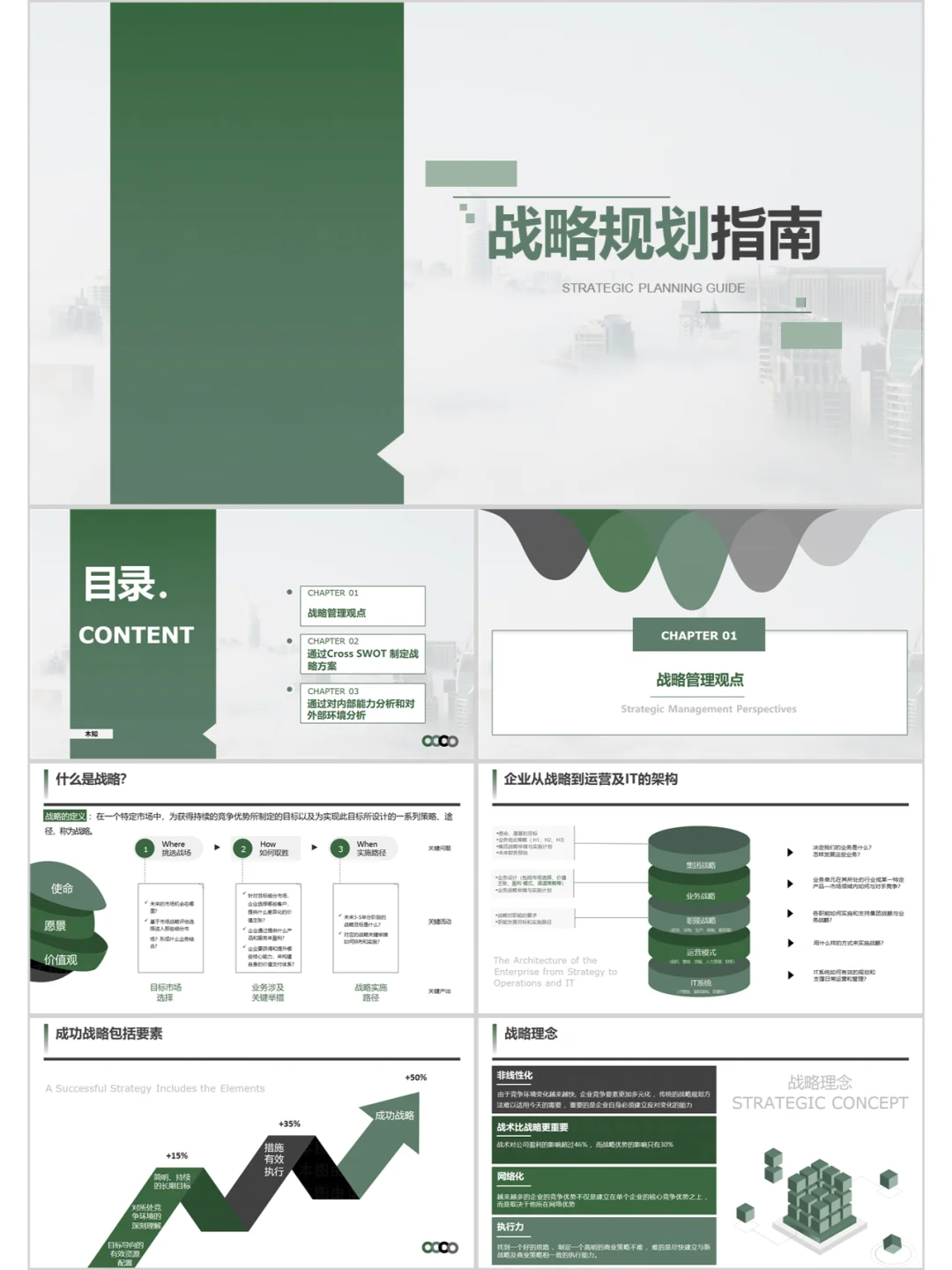 企业必备！108页《战略规划指南》PPT