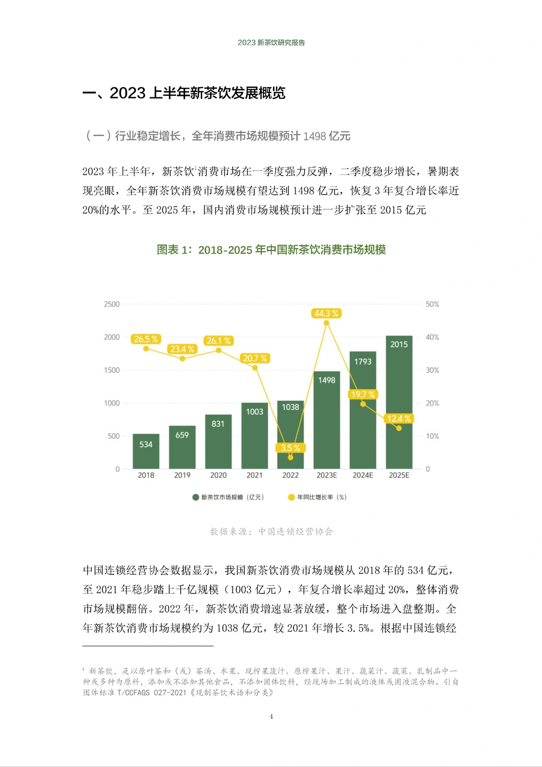65页报告|2023新茶饮研究报告