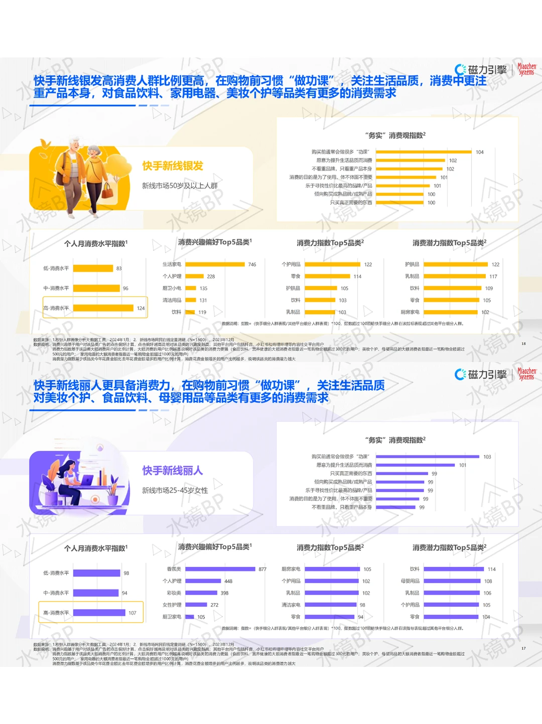 打破增长困局：AI如何重启企业营销新纪元