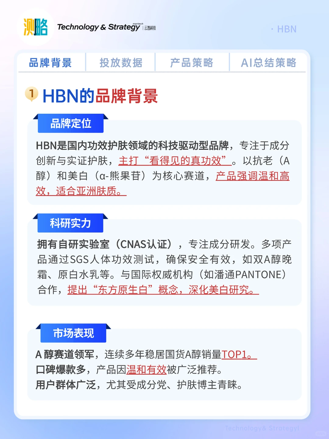HBN如何靠自己的功效强势出圈？
