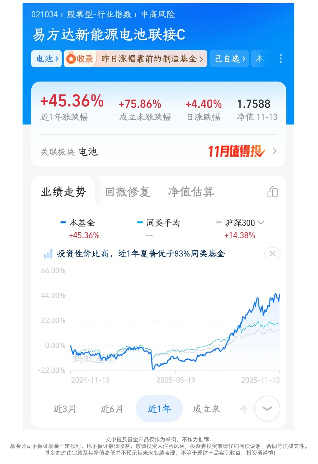 新能源电池强势上涨!背后的故事已升级!