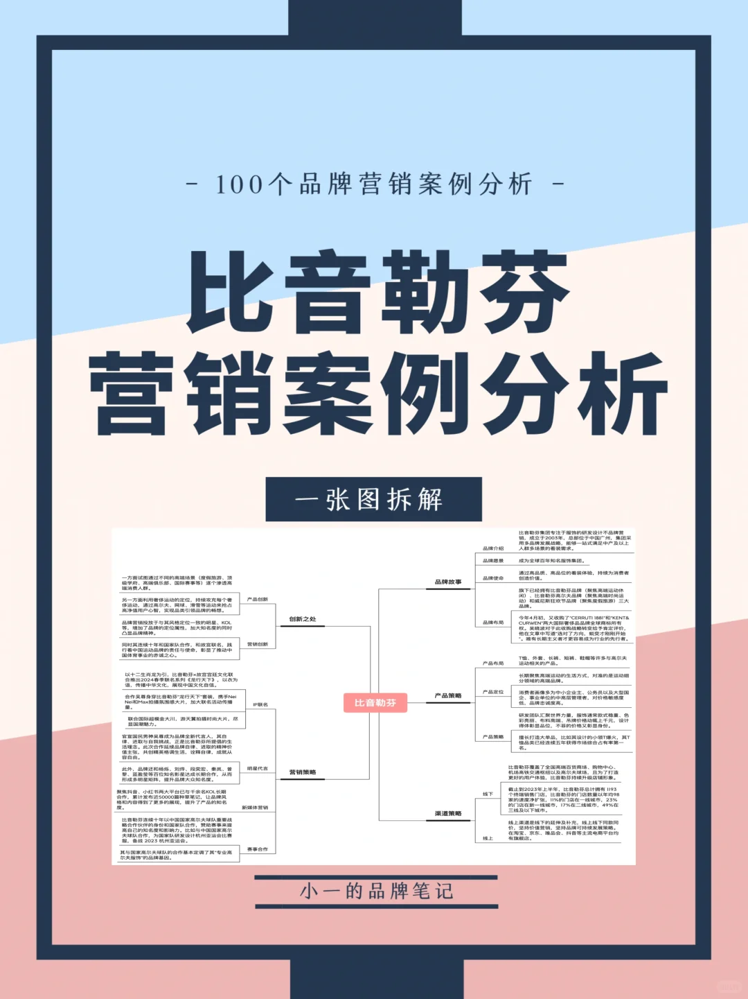 比音勒芬品牌营销案例分析|一张图拆解