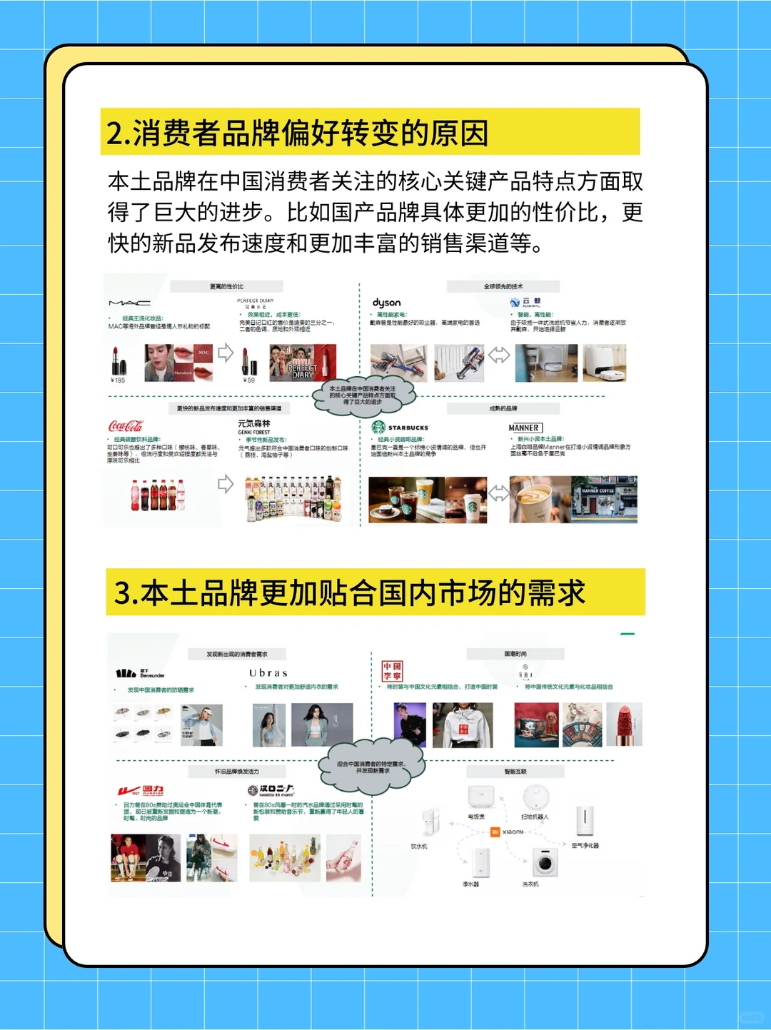 每天学习一篇学习报告-消费品牌