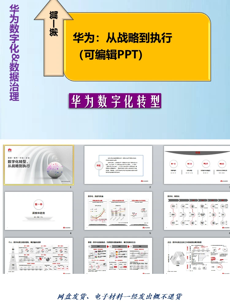 106份华为数字化转型揭秘：IPD流程体系如何