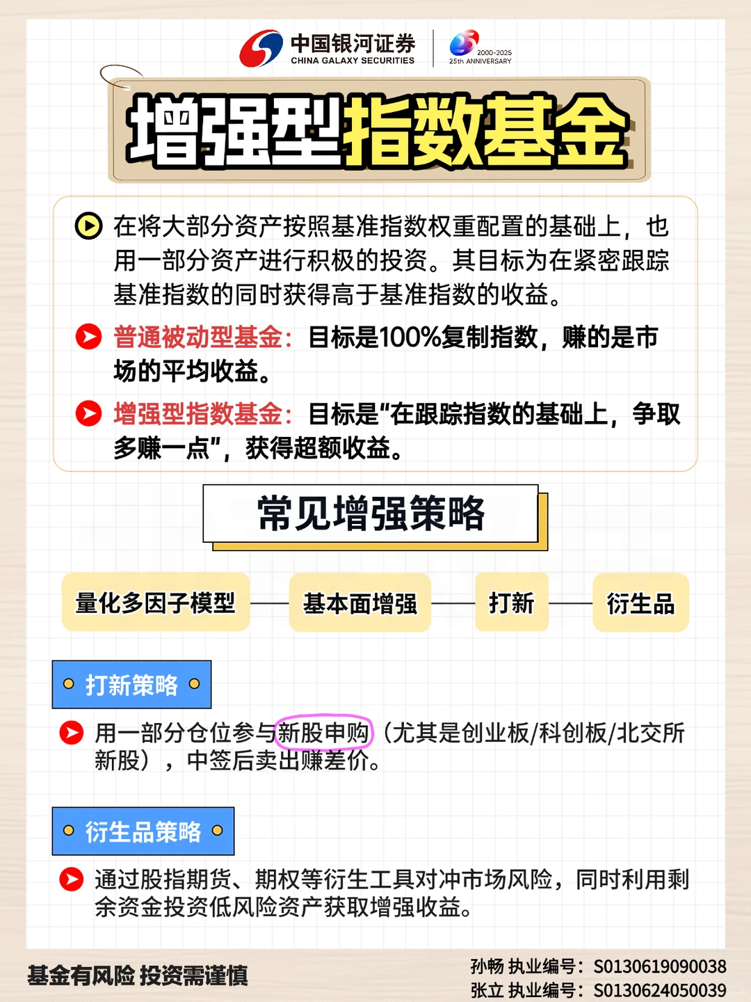 买指数基金！先了解基金公司如何去运作它！