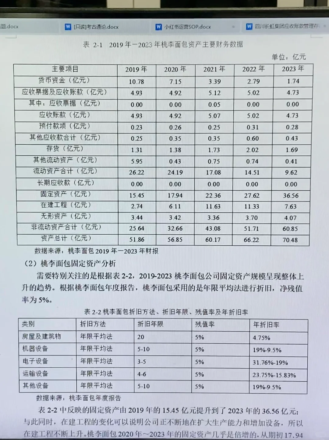 财务报表分析——以桃李面包为例