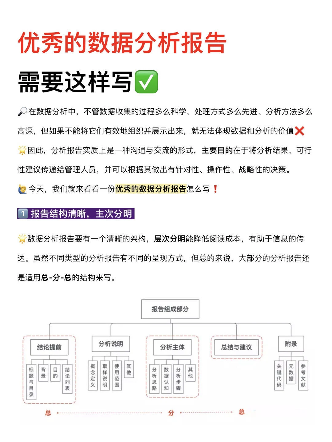 请大数据推给不会写数分析报告的打工人❗️