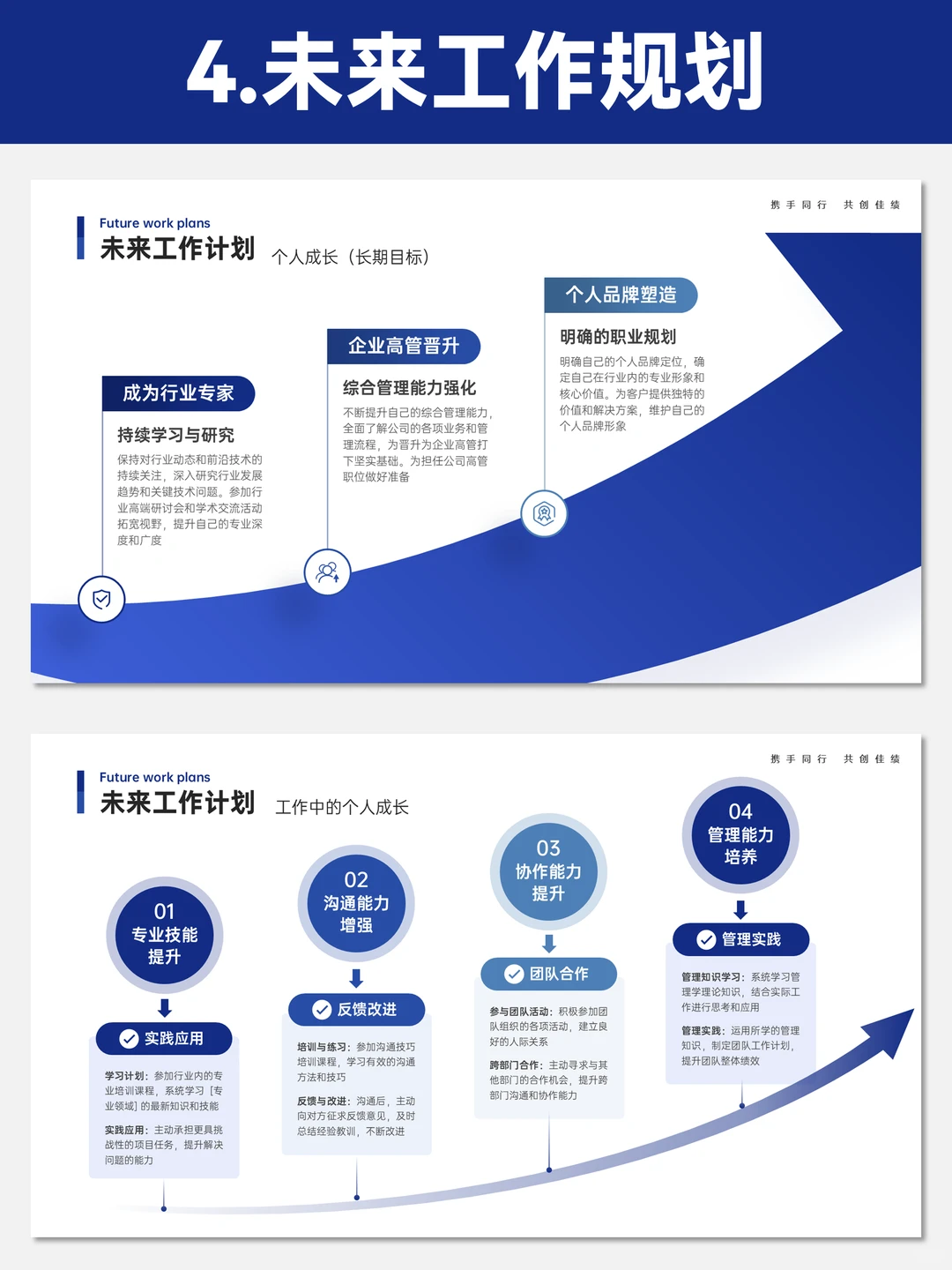 领导夸爆了！工作复盘PPT模板！