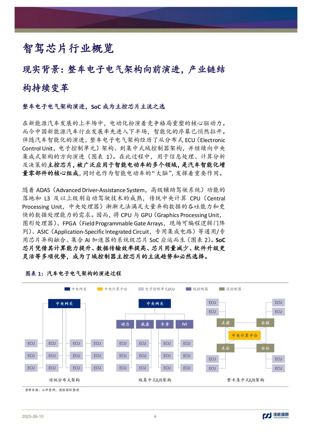 ?汽车SoC|2025智驾芯片行业深度解析