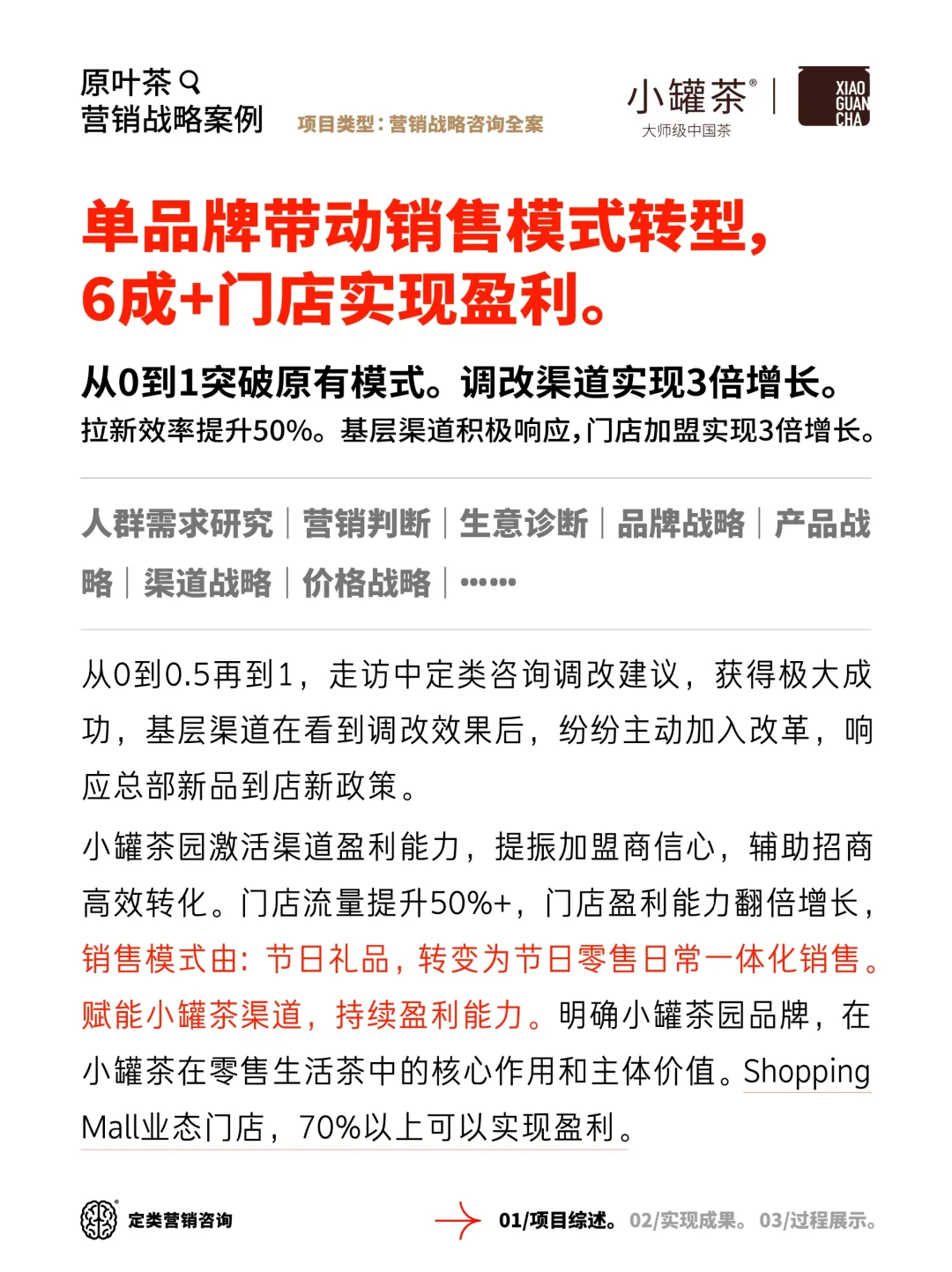 定类X小罐茶园｜原叶茶品牌营销战略咨询