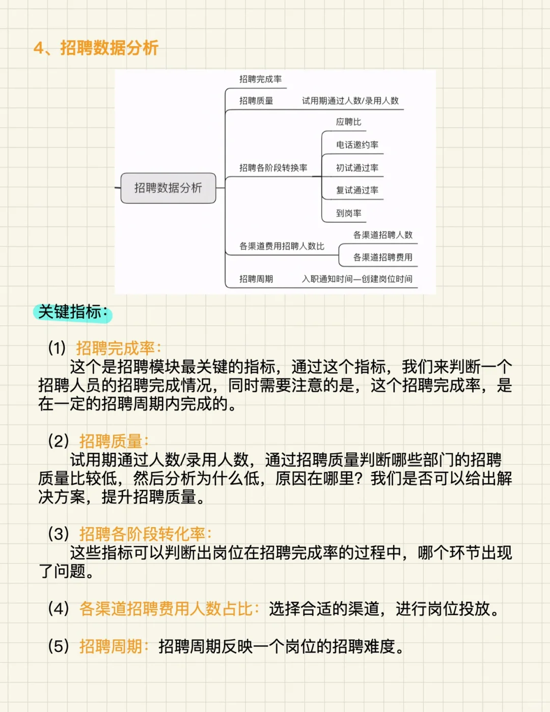 人资数据分析报告不会写?收藏这篇模板就够