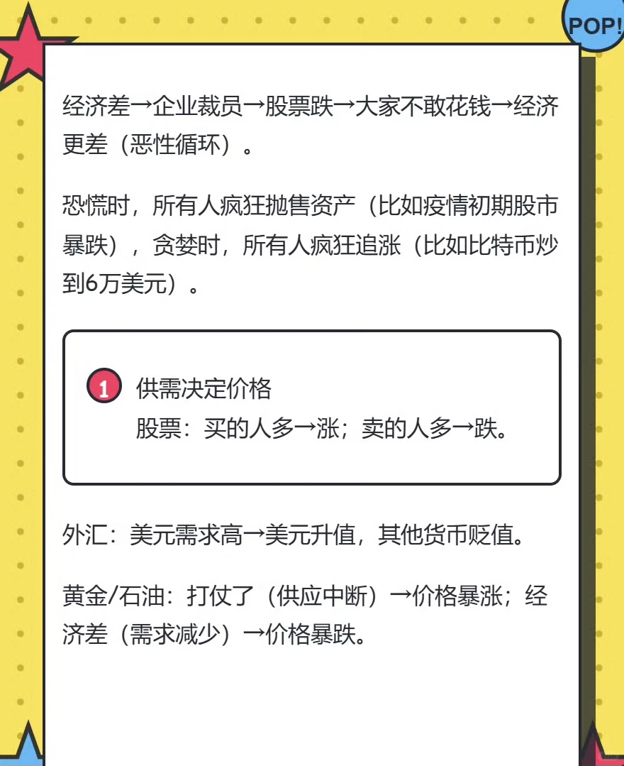 金融市场逻辑/经济运行逻辑