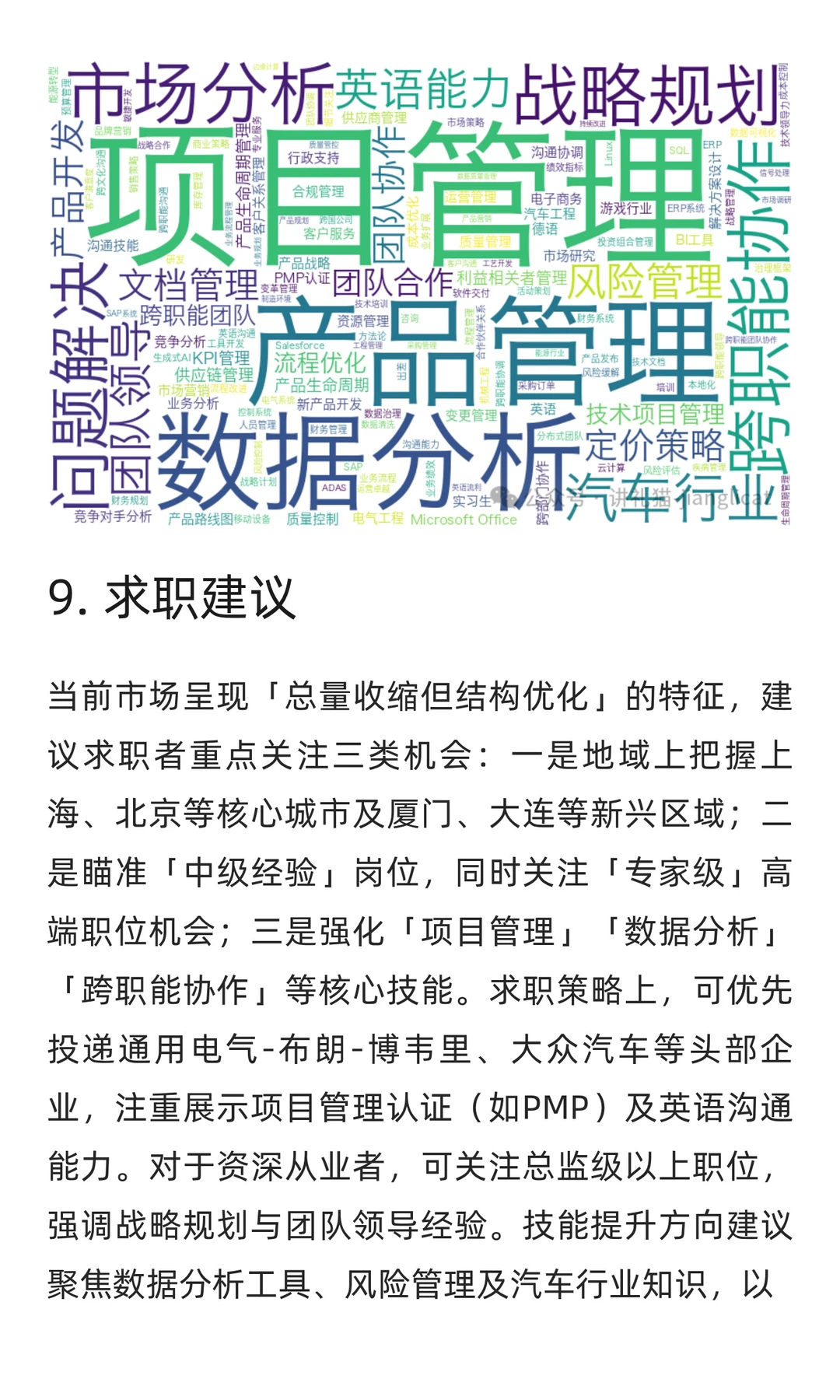 项目与项目集管理领域求职市场周分析报告