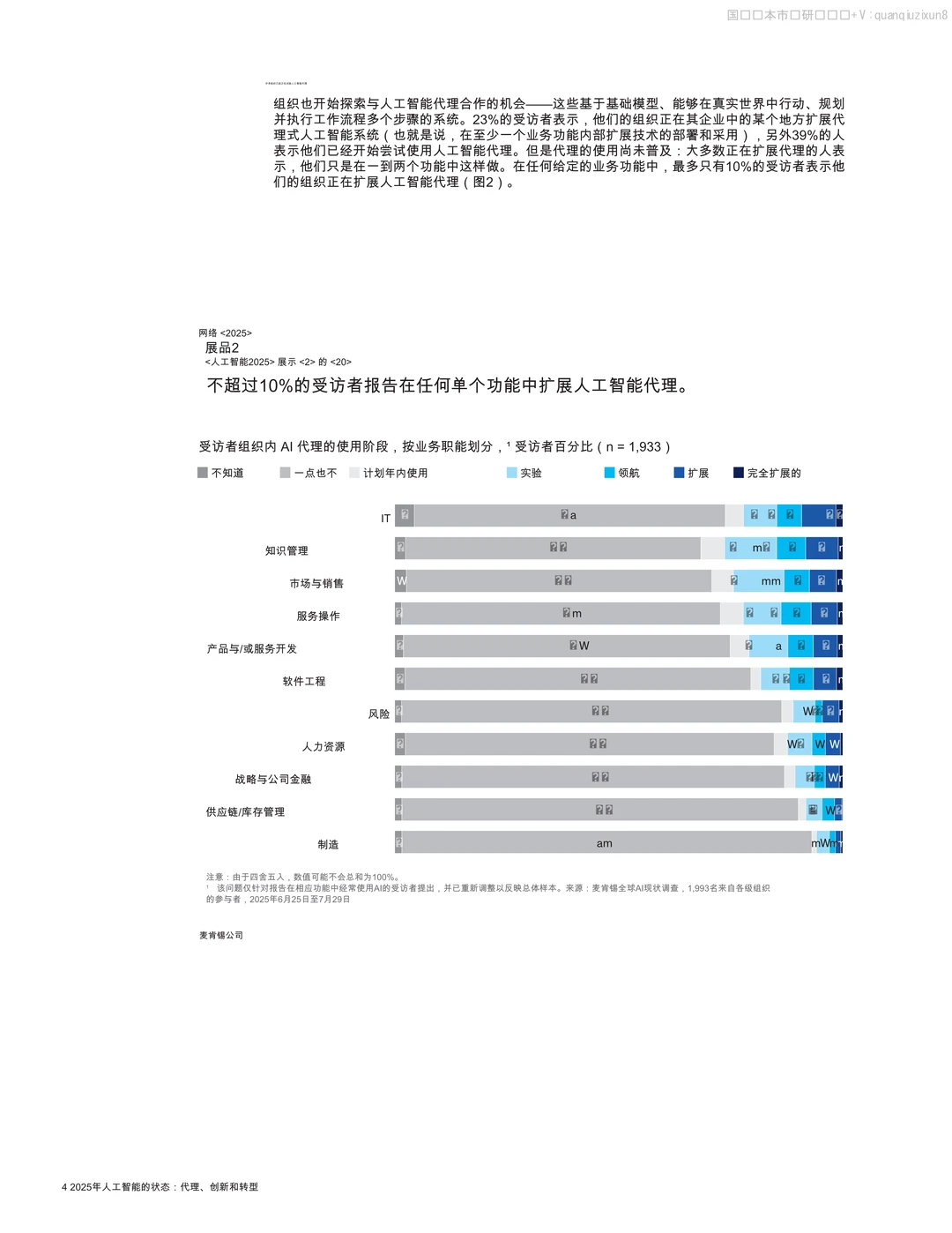 人工智能算力基础设施赋能研究报告2025年