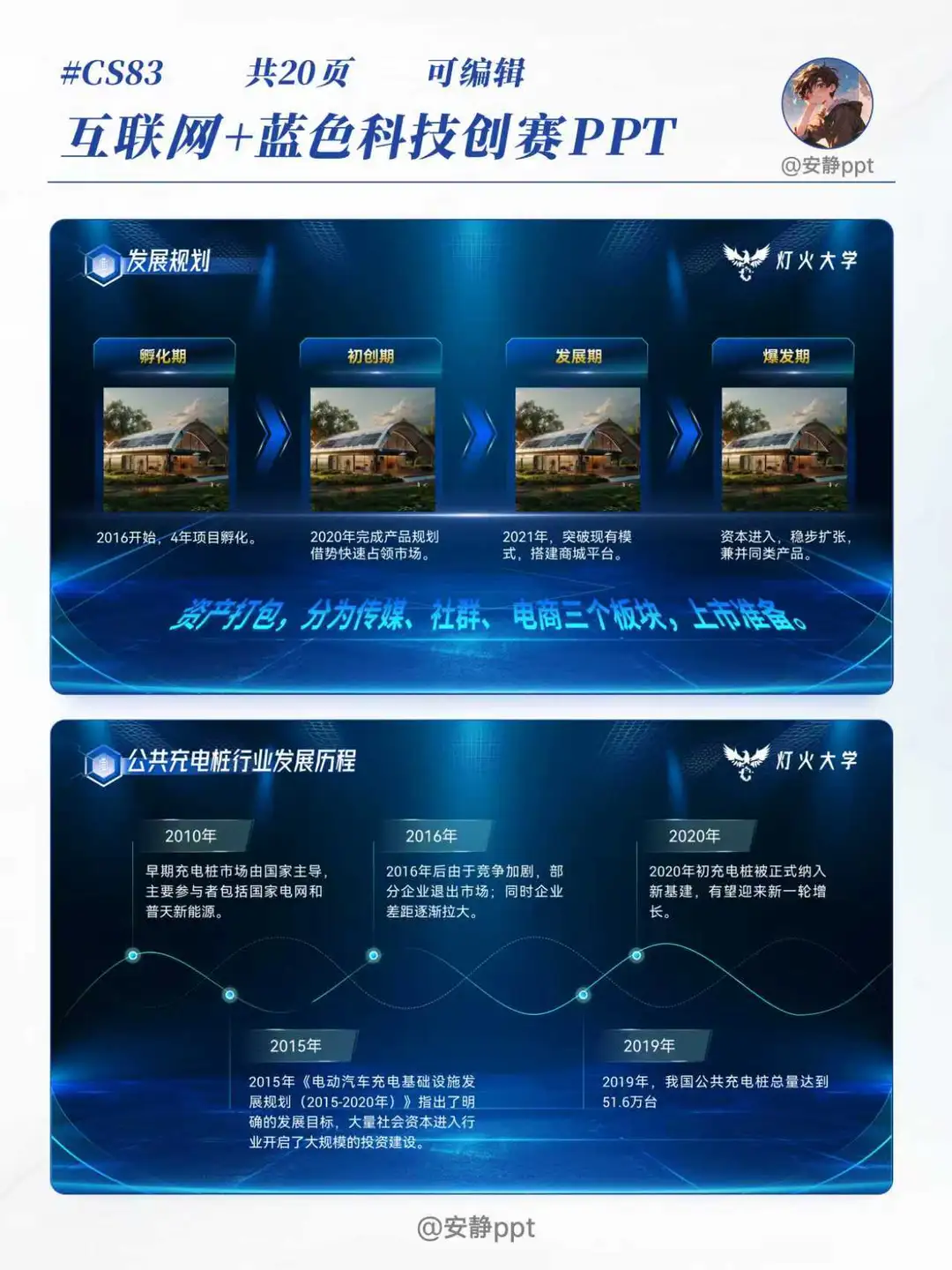 蓝色科技风ppt这样设计超吸睛?