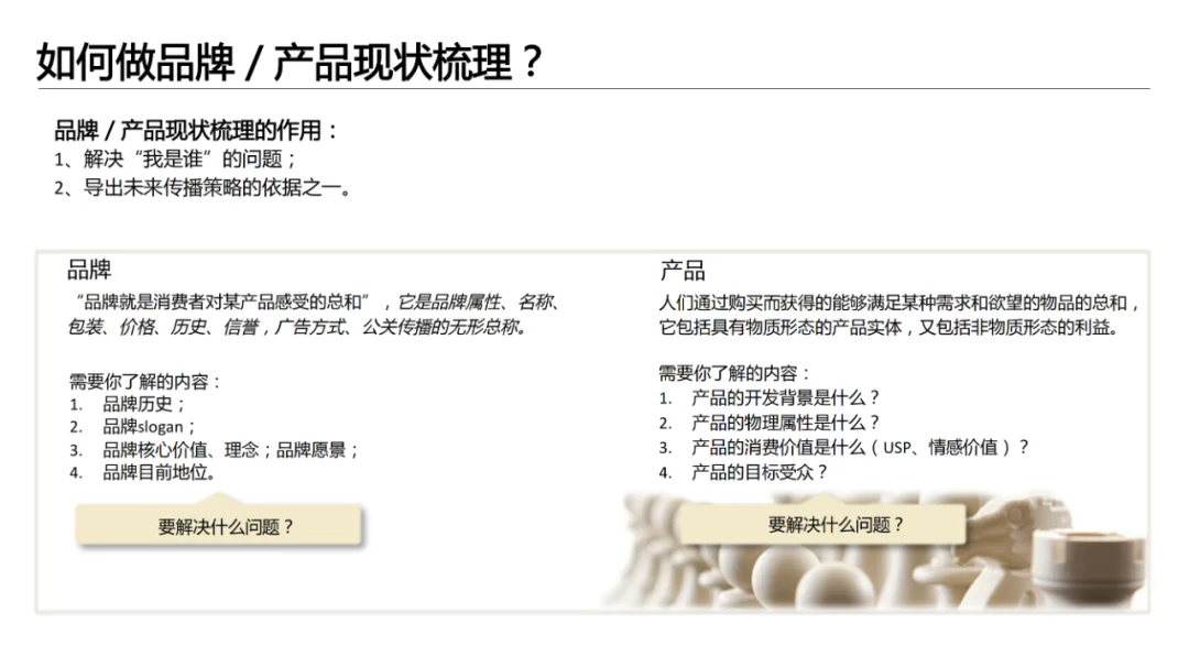 干货分享｜如何写出完整的品牌策略方案？