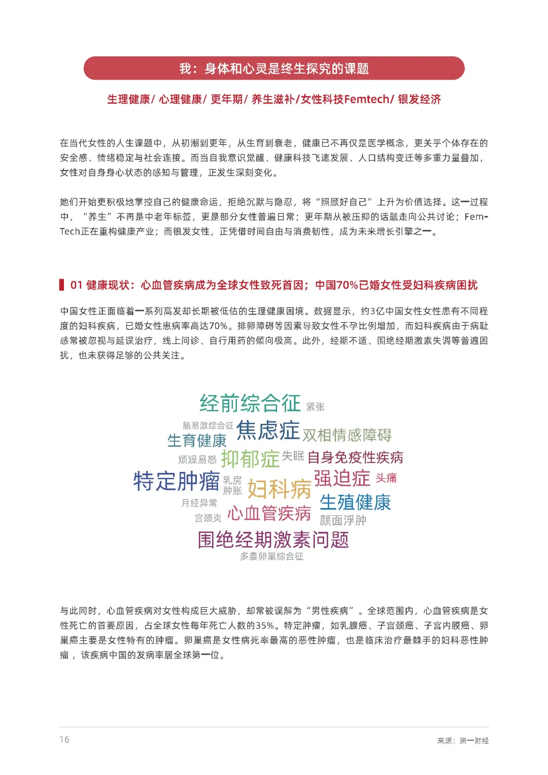 2025女性生活方式及消费洞察报告