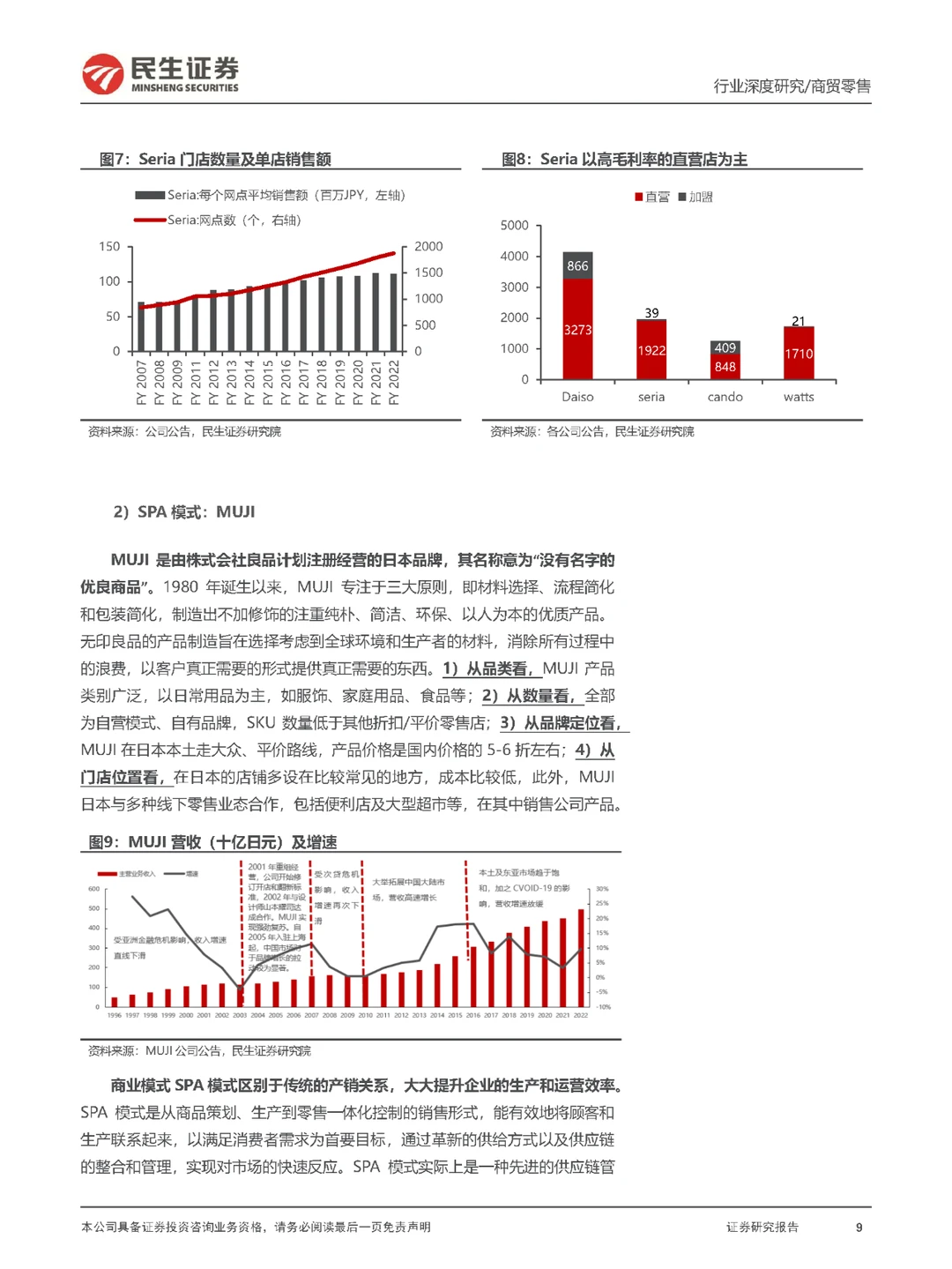 行业报告|折扣零售行业框架深度研究报告