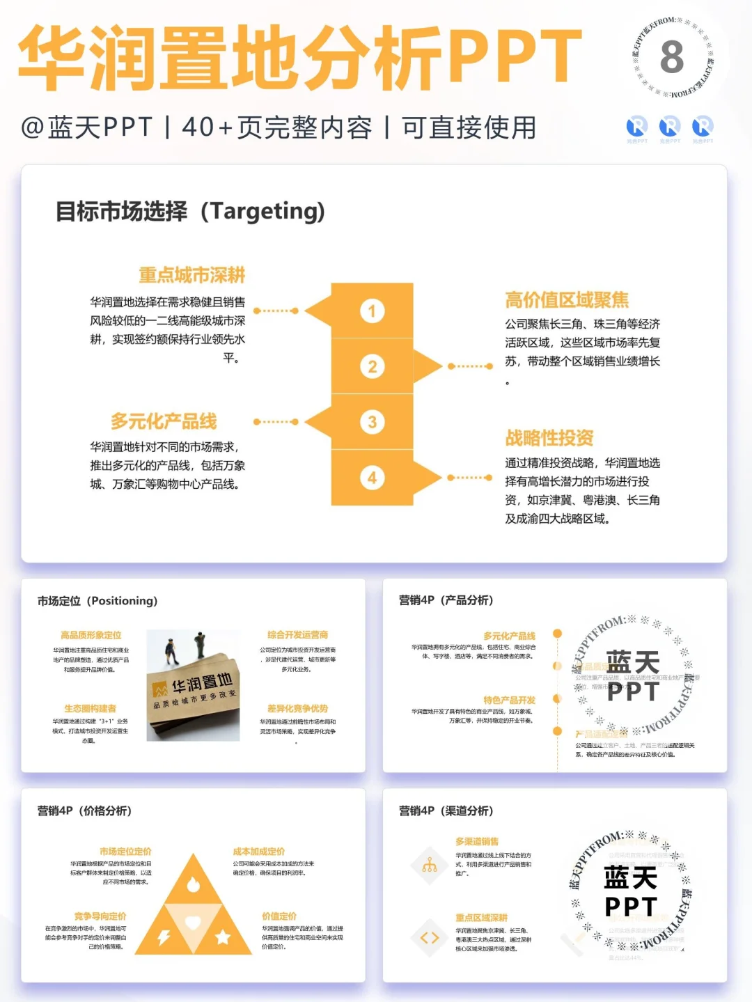 【060】华润置地战略分析营销策略 SWOT PPT
