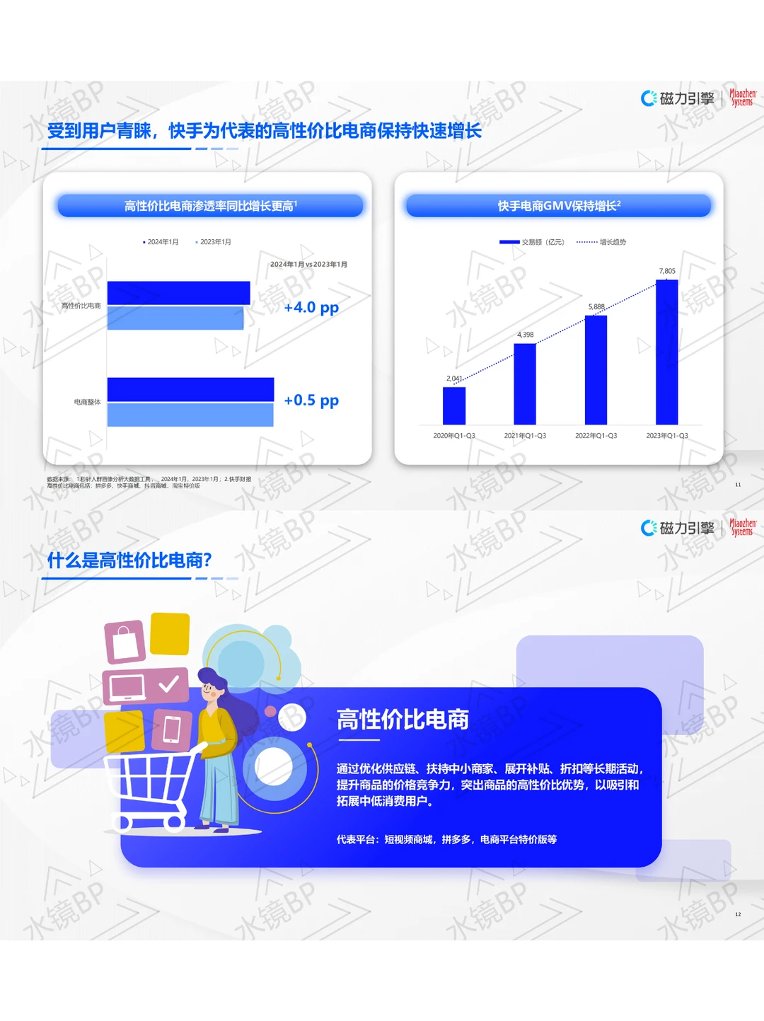 打破增长困局：AI如何重启企业营销新纪元