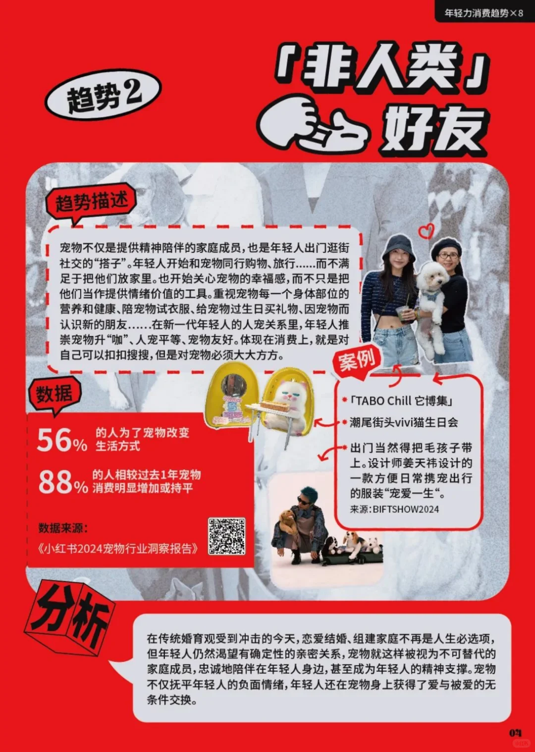 年轻力消费趋势！果然了解年轻人的还得是它