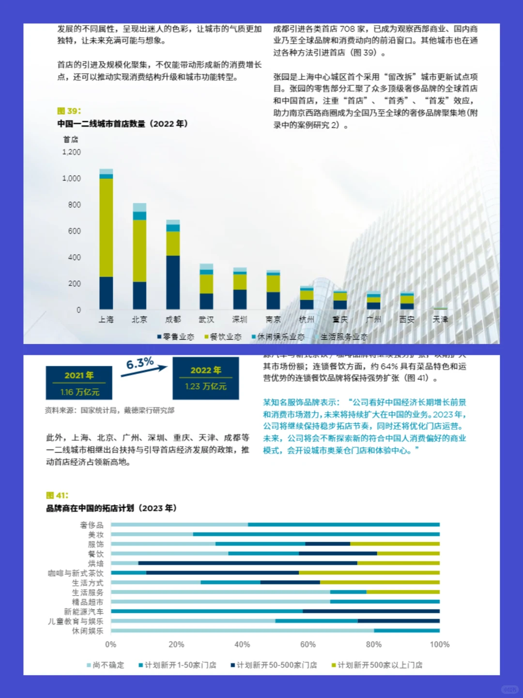 揭秘中国消费新趋势：洞察未来，把握机遇！