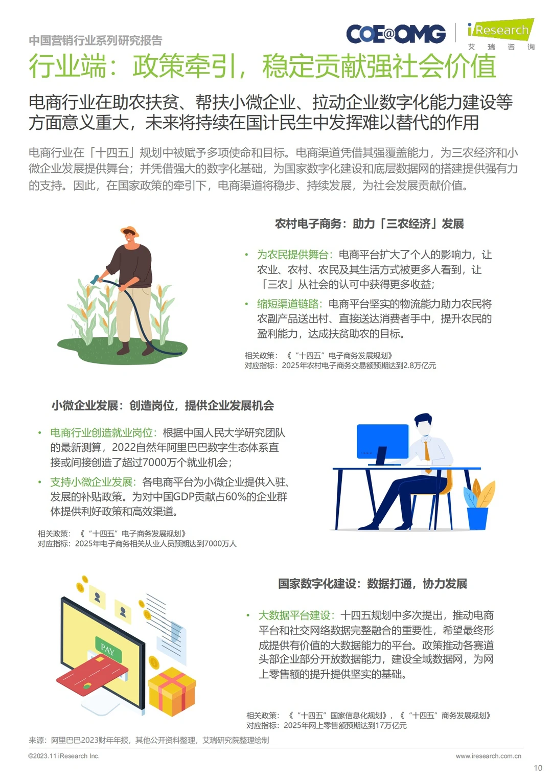 ?2023年中国电商营销趋势及增长策略研究