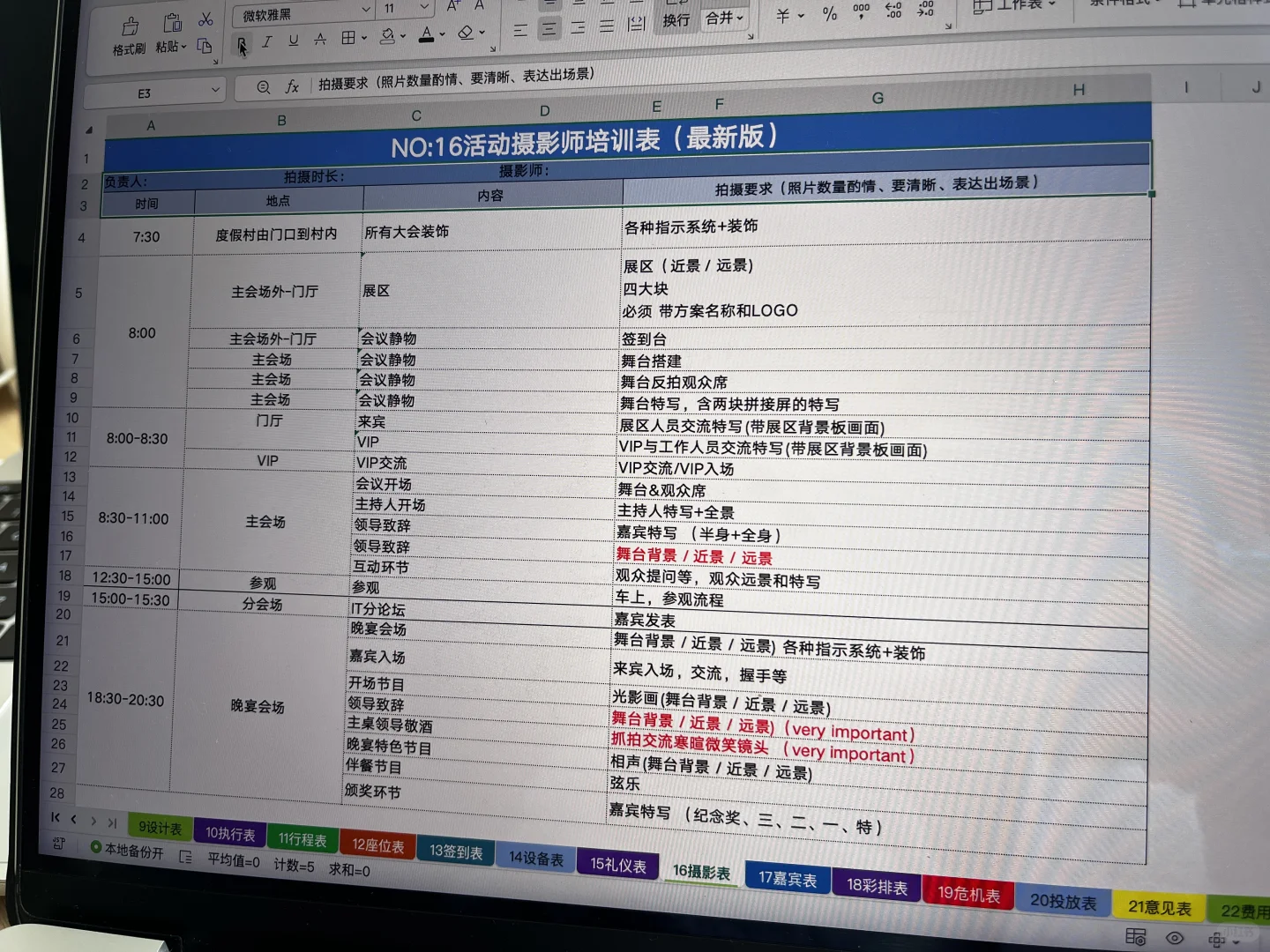 我希望所有的品牌总监都这样做策略