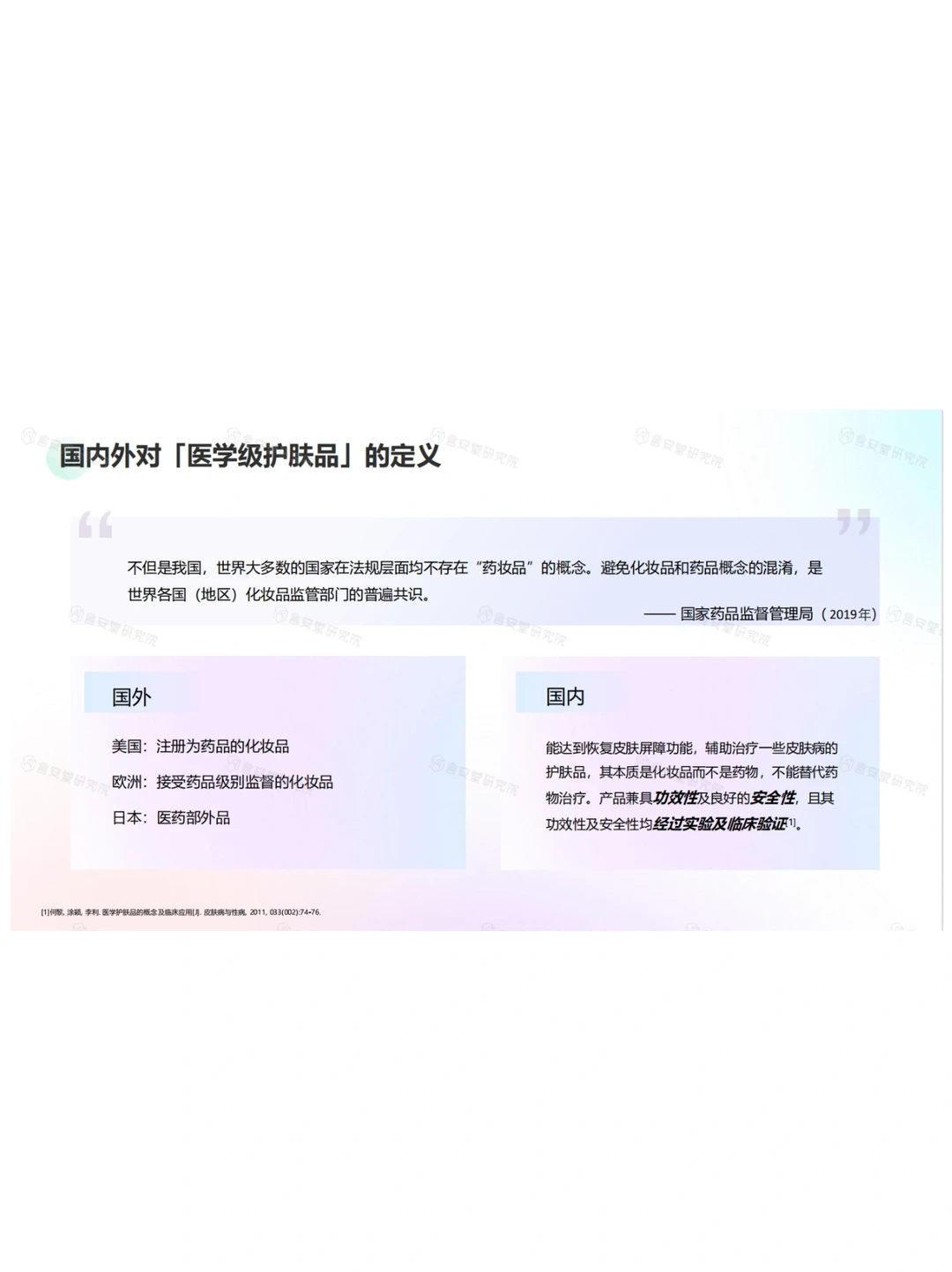 医学级护肤品市场趋势及消费者洞察报告