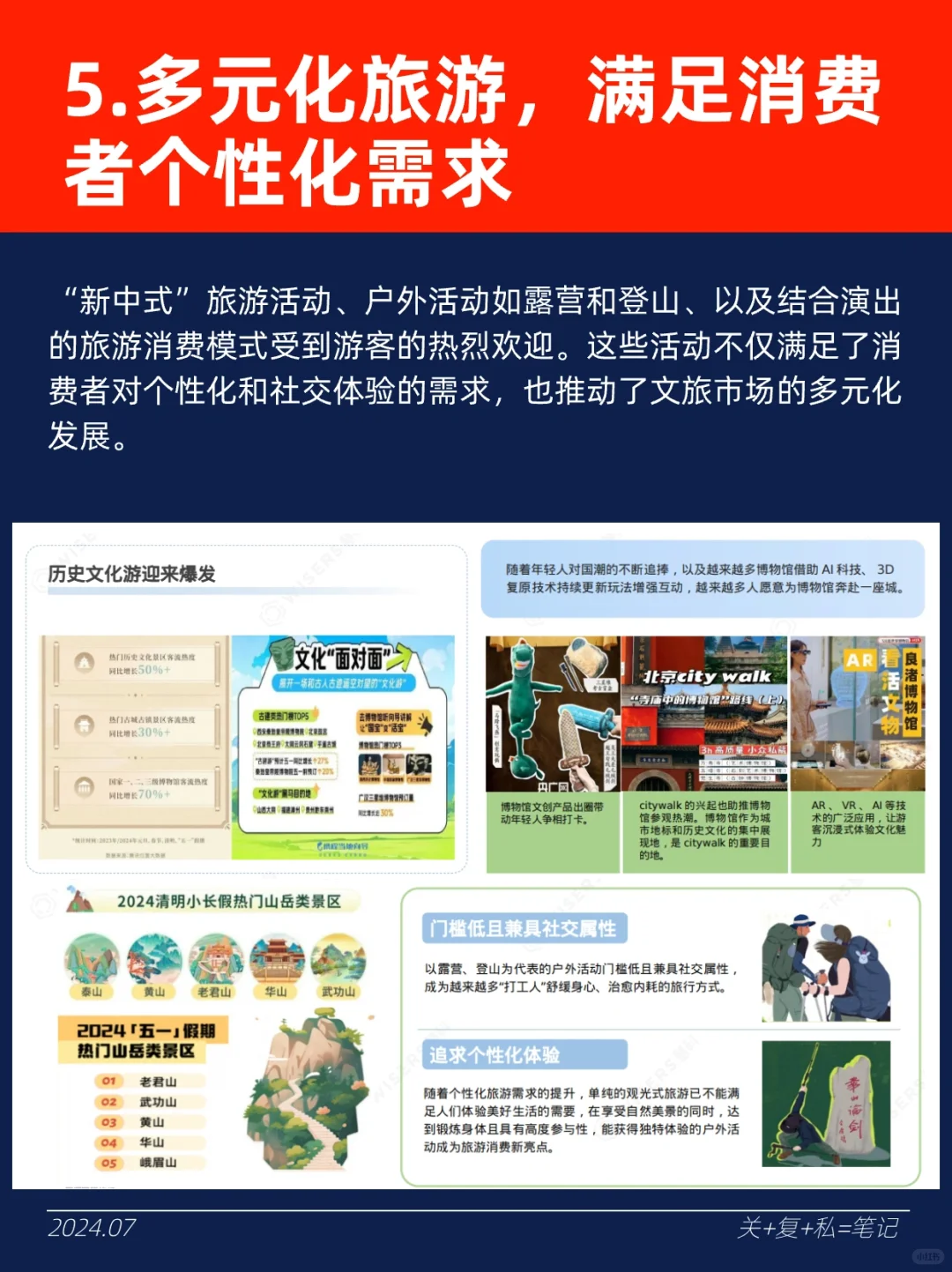 2024「文旅行业」消费者洞察