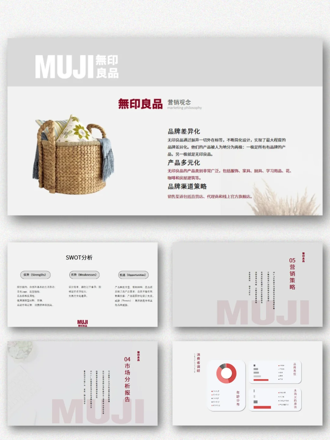 MUJI无印良品品牌介绍市场调研分析PPT模板